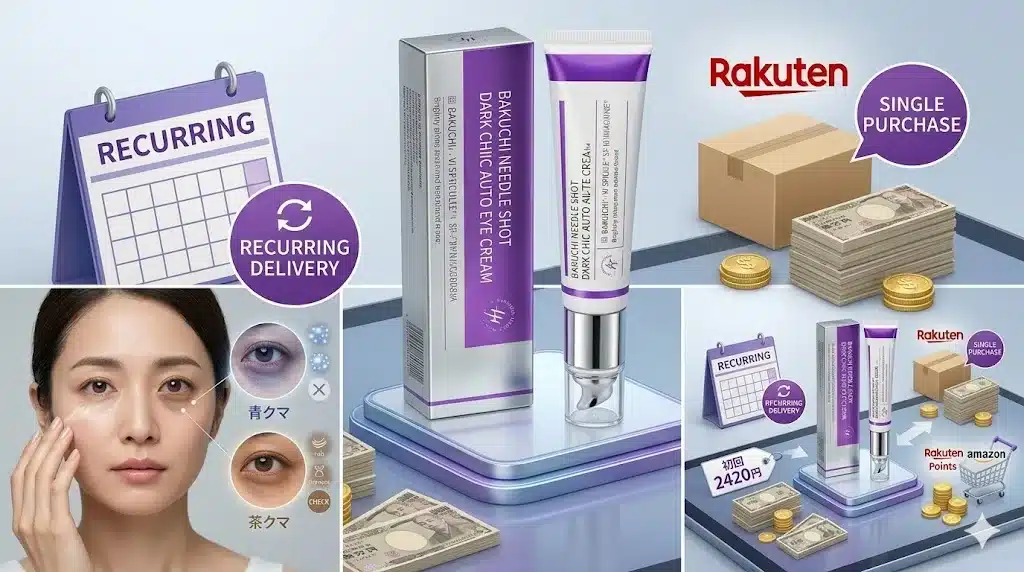 ⑮楽天やAmazonなど通販サイトの価格比較『バクチニードルショットアイクリーム 口コミ 効果 使い方 どこに売ってる 二重になる』